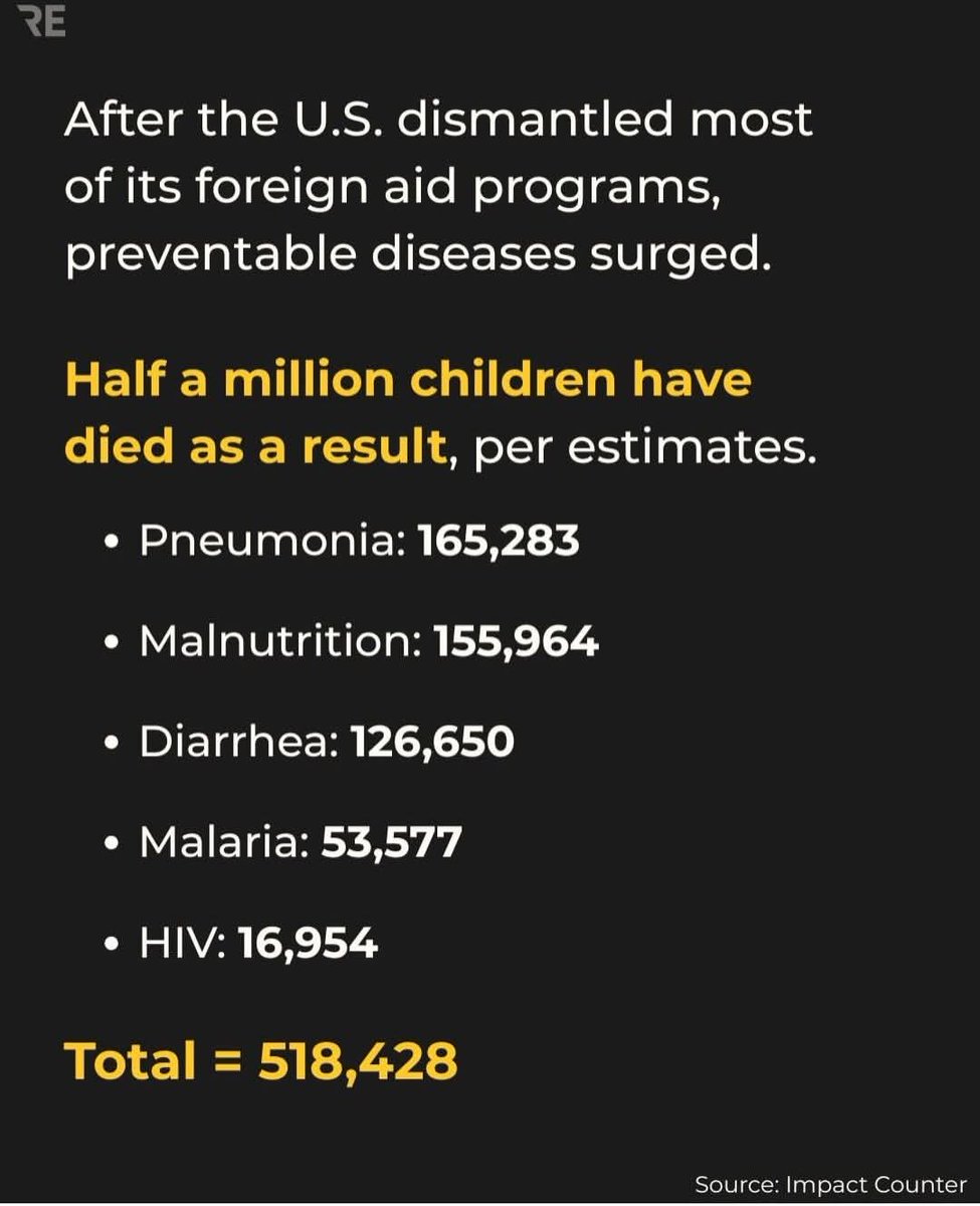 And you call yourselves pro-life, MAGA? Really?