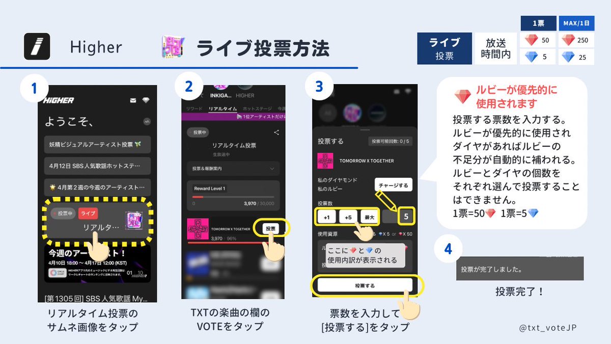 txt_voteJP's tweet photo. /／
#拡散希望
📣インガ ライブ投票 進行中‼️
\＼

⏰2回目の投票: 16:00〜投票終了まで
お誕生日が7月〜12月の方投票お願いします

  🔥ライブ投票で圧勝し確実な勝利を🔥

🔳Higherを使用
#Stick_With_You 
🗳️ https://t.co/bduJ4IUNjL

---🚨重要🚨---
アプリクラッシュ回避のため
      ⚠️投票時間を2回に分けます⚠️
━━━━━━━━━━━━━━━━━
📍1回目: 投票開始〜16:00までに投票
🗳️お誕生日が1月〜6月の方

📍2回目:16:00〜投票終了までに投票
🗳️お誕生日が7月〜12月の方
━━━━━━━━━━━━━━━━━
⚠️お持ちのアカウント数が多い方は1回目から投票開始を

⚠️時間の都合がつかない場合はできる時間に投票を

⚠️全てのアカウントから投票が終了したらアプリは必ずすぐに閉じましょう

《必要なルビー数》
・1票=50♦️(5💎)
・1アカにつき最大5票＝250♦️(25💎)
・♦️と💎を合算しての投票も可能
・全アカウントですべての♦️(💎)を投票する
・投票券への交換はありません

#MOAisONE

👇投票方法