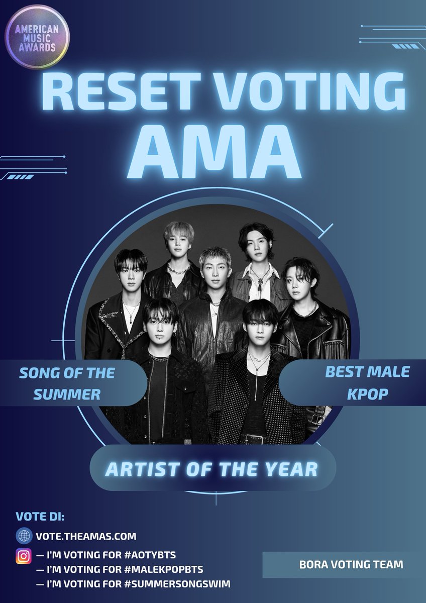 [🔔] AMAs Reset Voting

✅ Vote di web 30x/kategori
      🔗 vote.theamas.com
✅ Vote di IG 30x/kategori
      🔗 instagram.com/p/DXHHxhclMKs/
      — I vote for #aotybts
       🔗 instagram.com/p/DXHH2kplOBV
      — I vote for #malekpopbts
      — I vote for #summersongswim

🔄