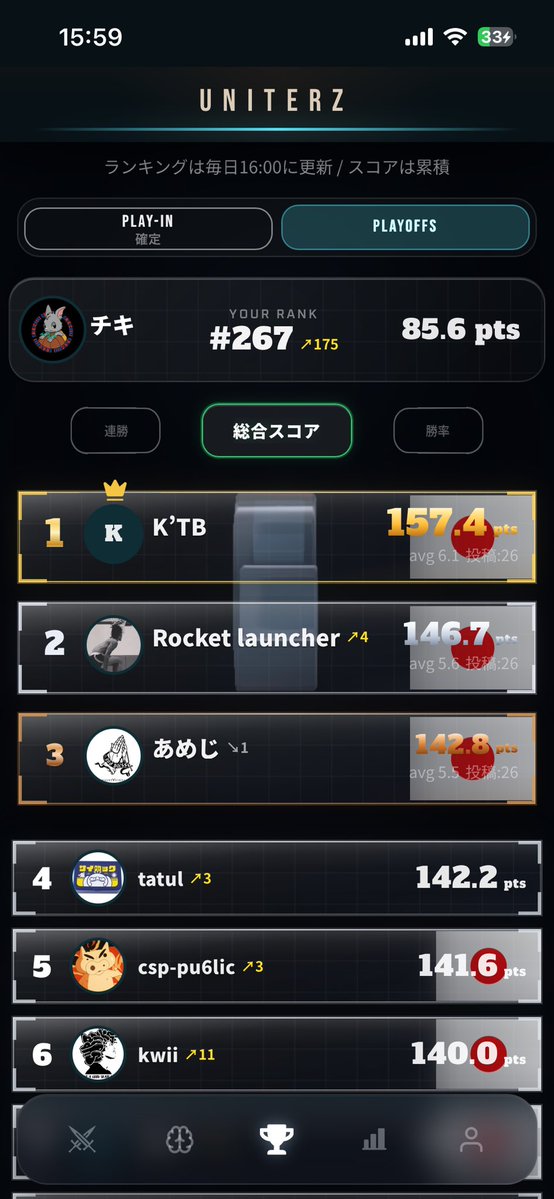 チキチキ/Uniterz tweet media