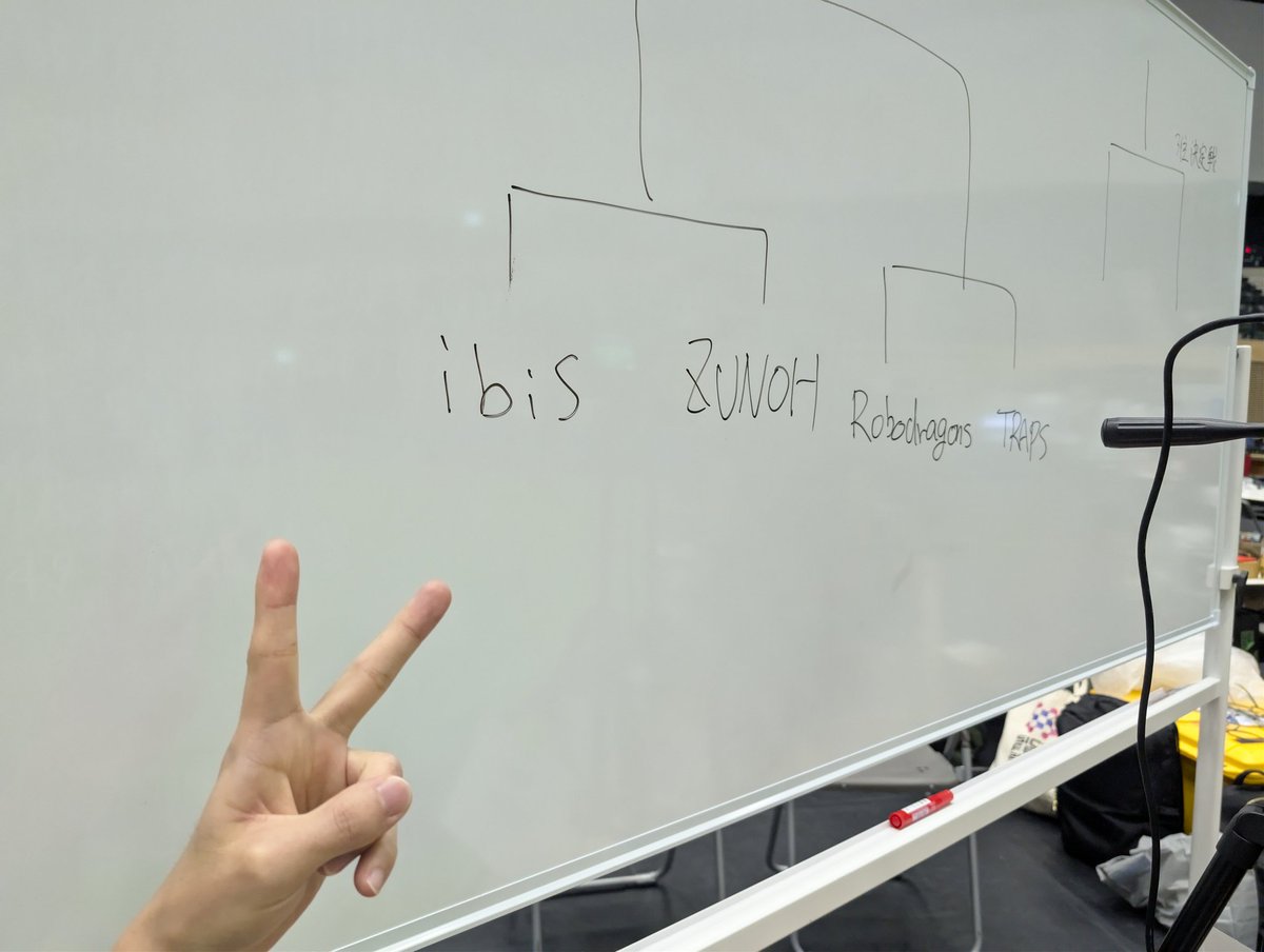 ibis tweet media