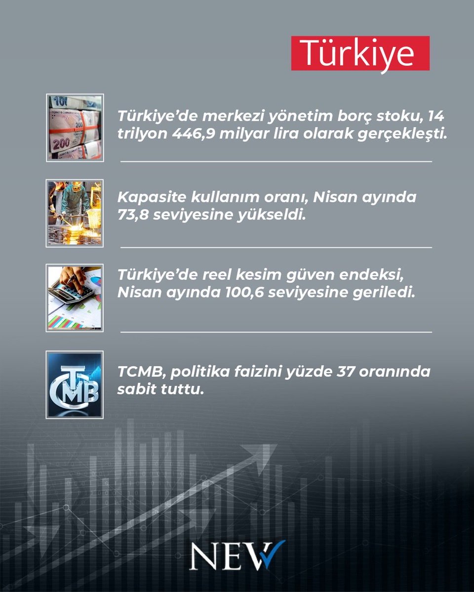 Levent Uysal tweet media