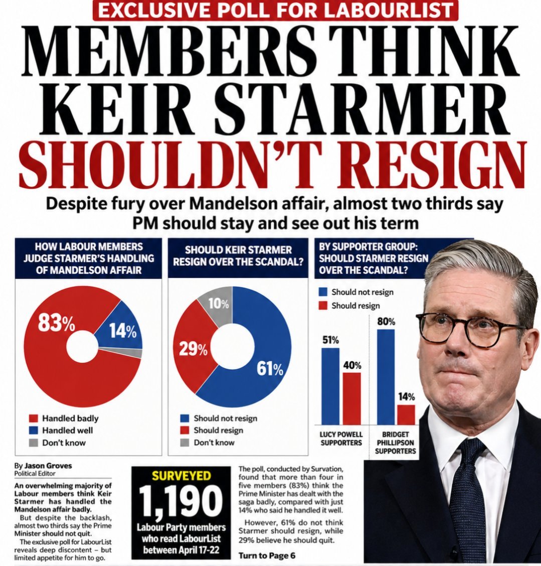 Politics In The U.K. tweet media