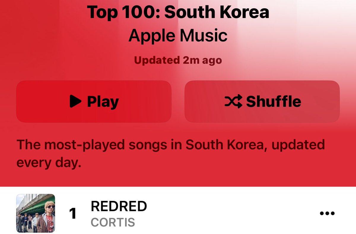 CORTIS Charts tweet media