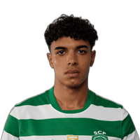 Ricardo Coutinho tweet media