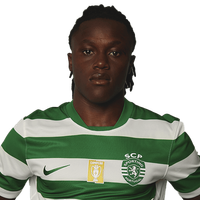Ricardo Coutinho tweet media
