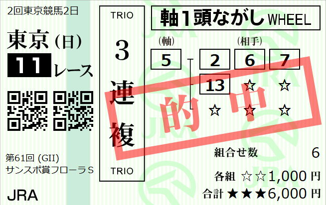 鷹嶺ルイ🥀ホロライブ tweet media