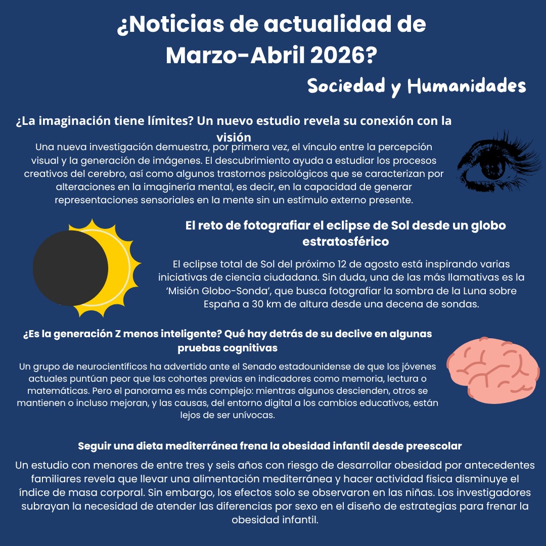 ammuneuroscien2's tweet image. #paleontologia #sociedad #salud