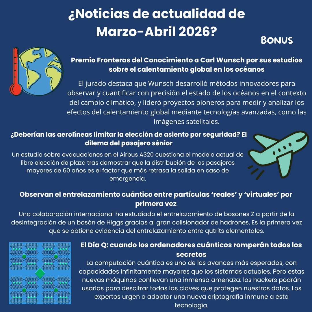 ammuneuroscien2's tweet image. #salud y #tecnología

Que la #ciencia y la fuerza os acompañe