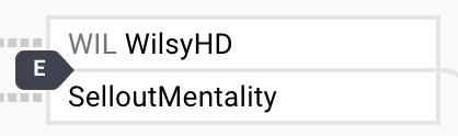 GoonyTunesMLB's tweet photo. The Ducks are moving on to the Round of 16 and Day 2 of the Rays Sunburst Invitational! Congrats to Cafe, Wilsy, Hinkle, and Chizz. Action starts tonight at 5 PM EST. #RollDucks 🦆 https://t.co/httVmyI6b2