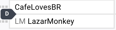 GoonyTunesMLB's tweet photo. The Ducks are moving on to the Round of 16 and Day 2 of the Rays Sunburst Invitational! Congrats to Cafe, Wilsy, Hinkle, and Chizz. Action starts tonight at 5 PM EST. #RollDucks 🦆 https://t.co/httVmyI6b2