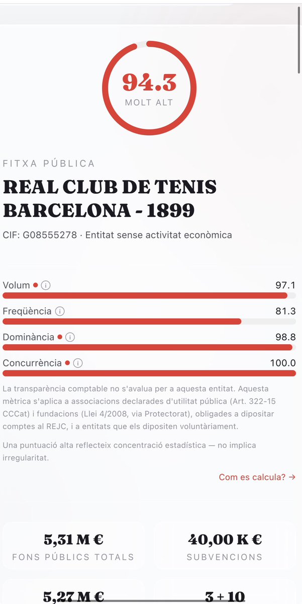 Guillem Dels Comptesclars tweet media