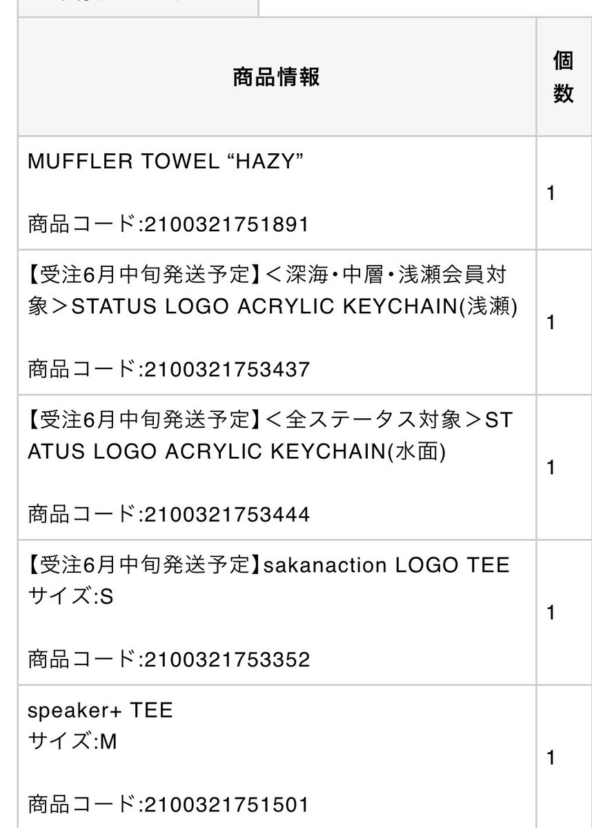 minminzemi_nz's tweet photo. おっといけねぇ！
受注販売の申し込み、今日までだった！

と思って
他のも見てたら、過去アイテムも可愛くて色々頼んじゃったわ🐟
届くの楽しみ♡

#サカナクション
#山口一郎
#nfmenber https://t.co/urCWAiw8Gs