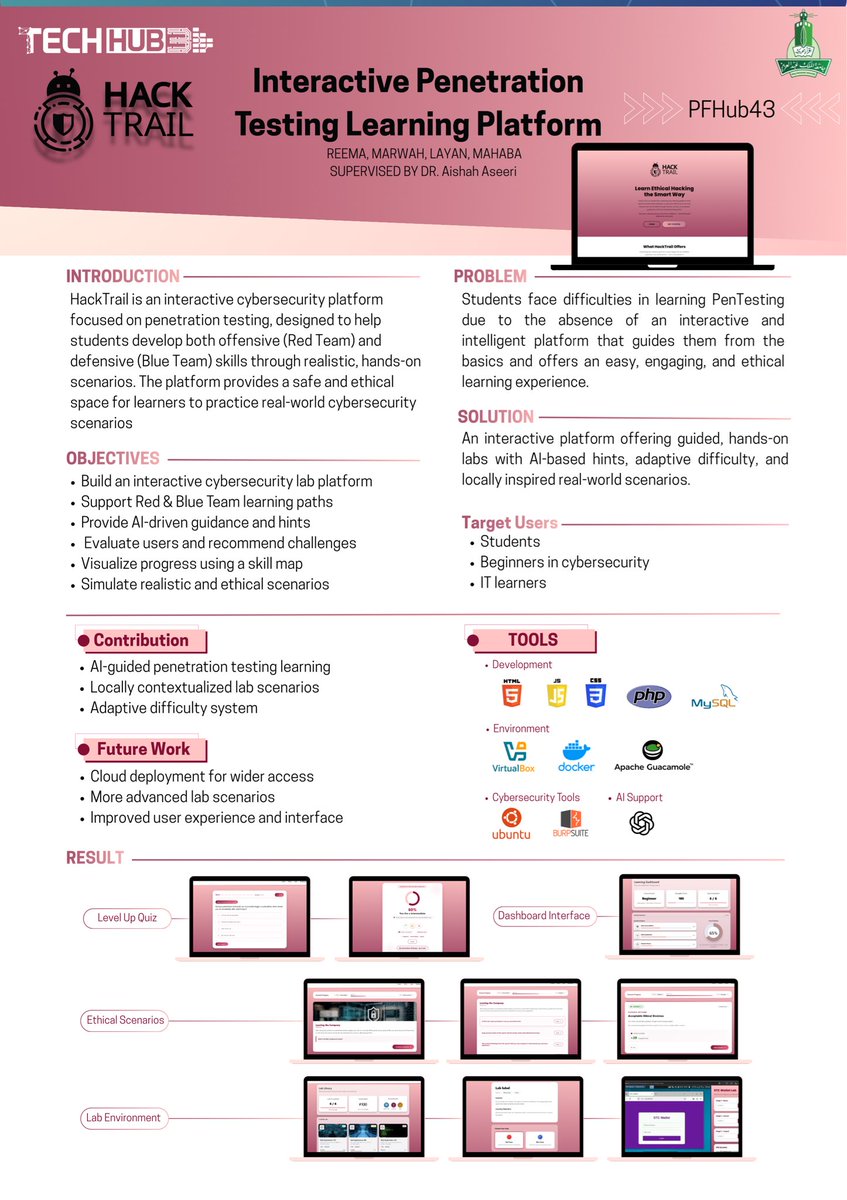 HackTrail_FCIT's tweet photo. في زمن تكثر فيه الهجمات السيبرانية، أصبح تعلم وسائل الدفاع والهجوم ضرورةً وليس ترفًا.

HackTrail يضمن لك بداية آمنة وممتعة ومثرية في مجال ال PenTesting..

لا تخاف، رحلة الاختراق الآن تبدأ من عندنا..✨💻

#TechHub3
#FCIT https://t.co/imhKlXK4V6