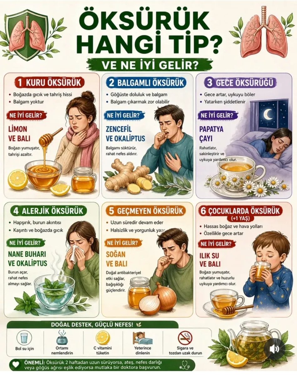 Bu bilgiler Sağlığınız için. 
👷👨‍🎨💉
#İlaçsızçözümünüz
#sağlıkkütüphanesi
#keşfetteyiz #keşfet #keşfetal #keşfetbeniöneal  #keşfet