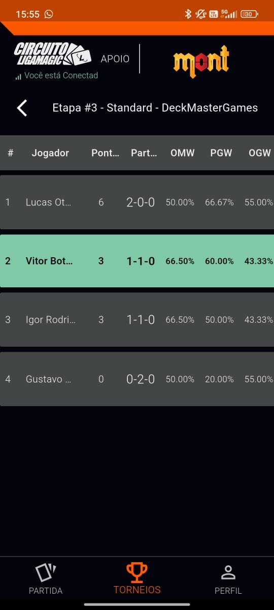 Vitor Botechi tweet media