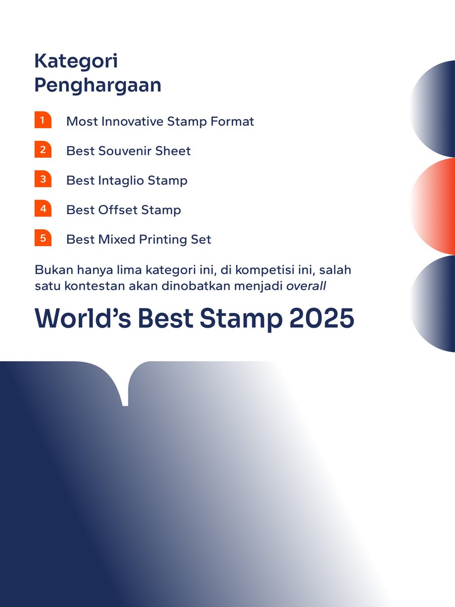 PosIndonesia's tweet photo. Prangko bisa berbentuk Möbius Strip. Dibordir benang. Hadir sebagai koin digital.

Di World's Best Stamp 2025, 66 negara unjuk karya terbaik mereka — dan hasilnya jauh dari yang kamu bayangkan.

#PosIND 
#Danantara
#MelayaniSepenuhHati
#InsightPos
#WorldsBestStamp2025 https://t.co/gmiwpMHU7H