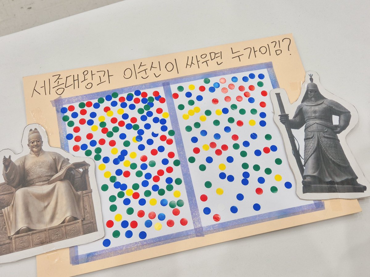 (다페 R-20)yung 작업계 tweet media