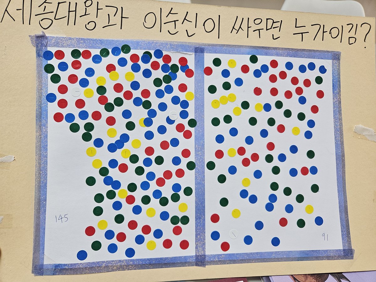 (다페 R-20)yung 작업계 tweet media