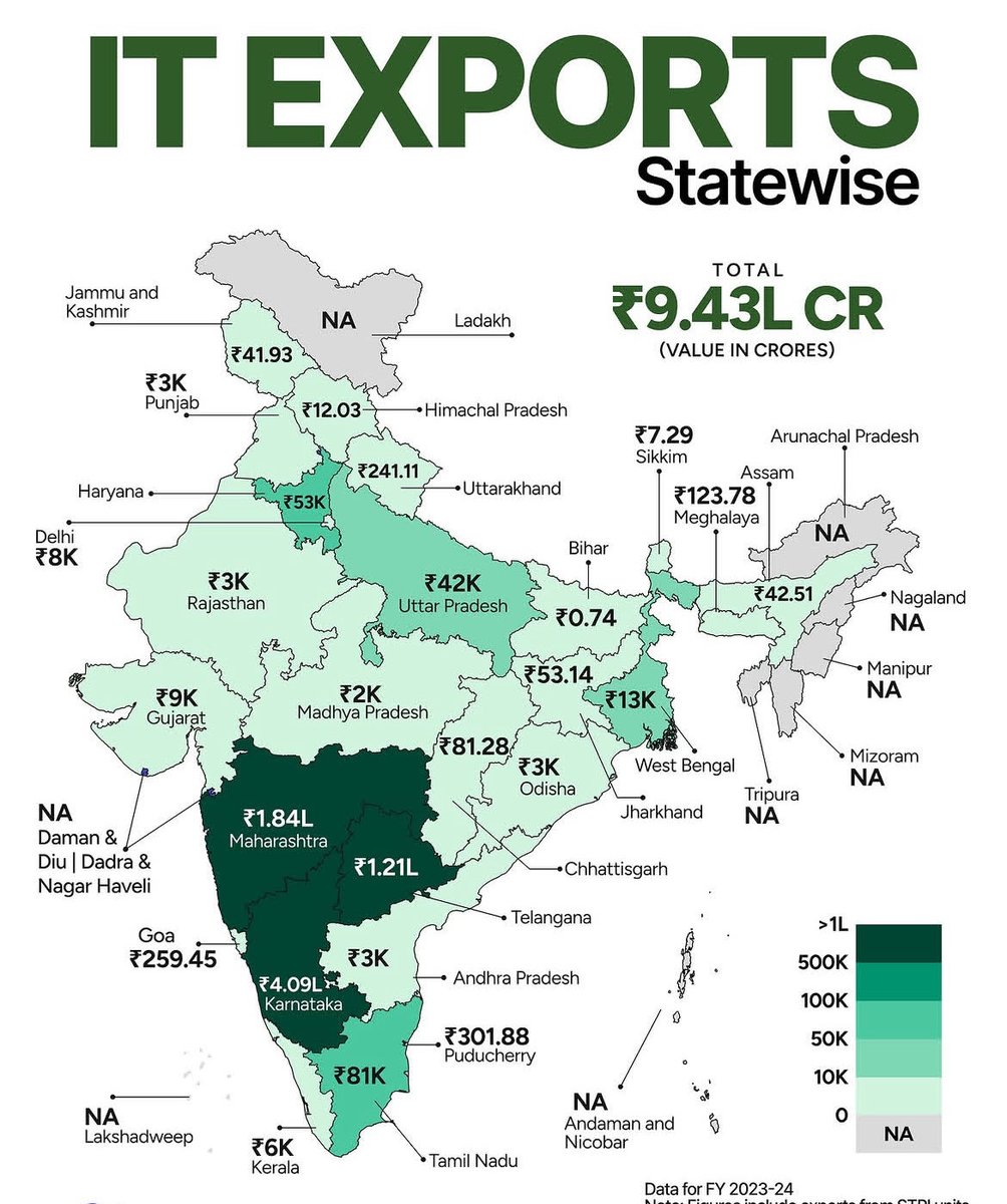 Bagavath Pratheep tweet media