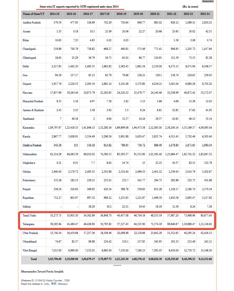 Bagavath Pratheep tweet media