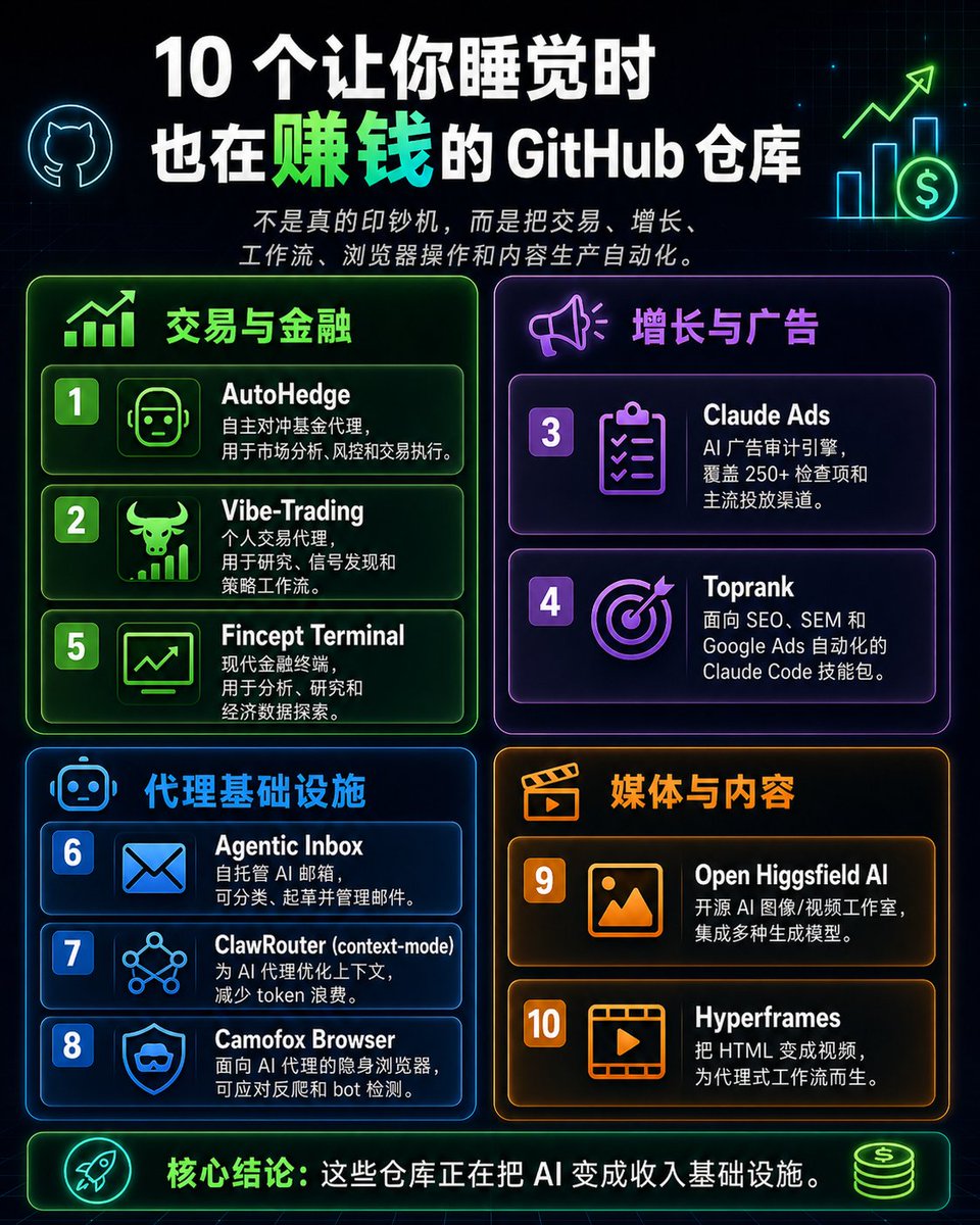 比特币橙子Trader tweet media