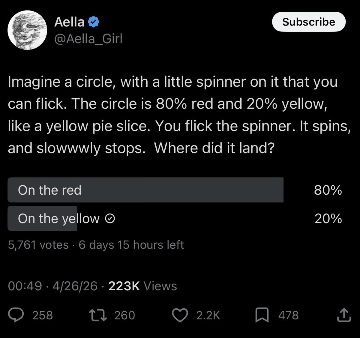 0xSero tweet media