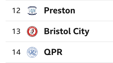 The world is healing. 

Order is restoring.