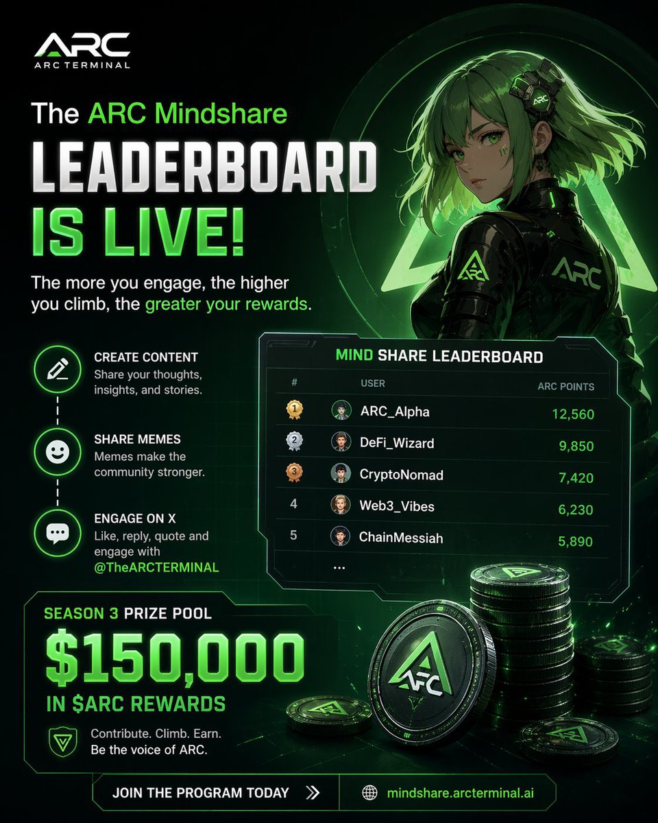 Nguyễn Thị Linh ❤️ tweet media