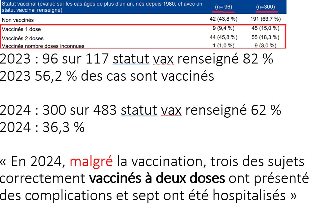 Denis Agret tweet media