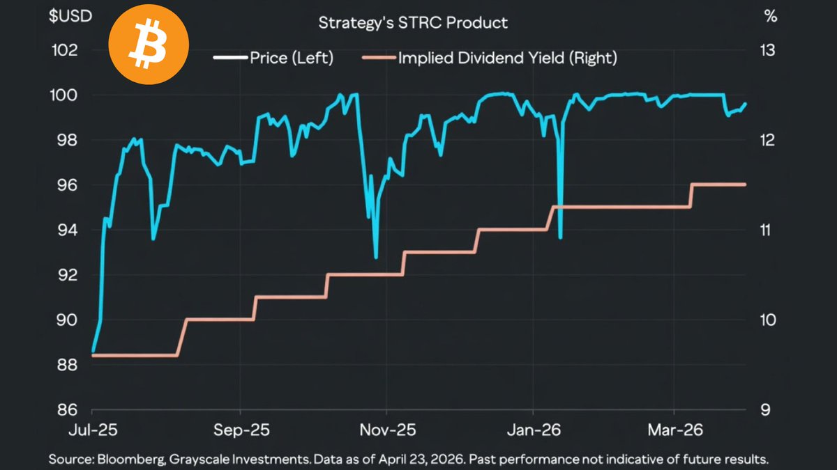 Bitcoin Archive tweet media