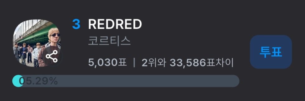 코르티스 임시음원총공팀 tweet media