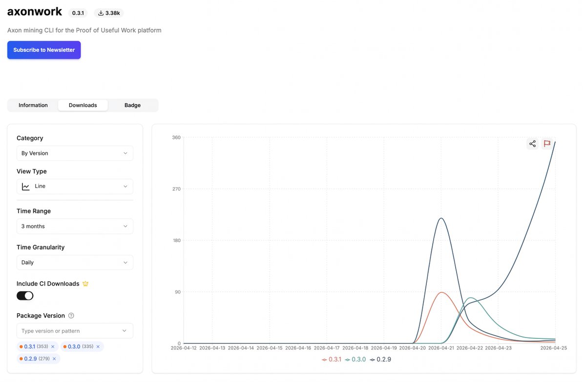 𝛙 Axon tweet media