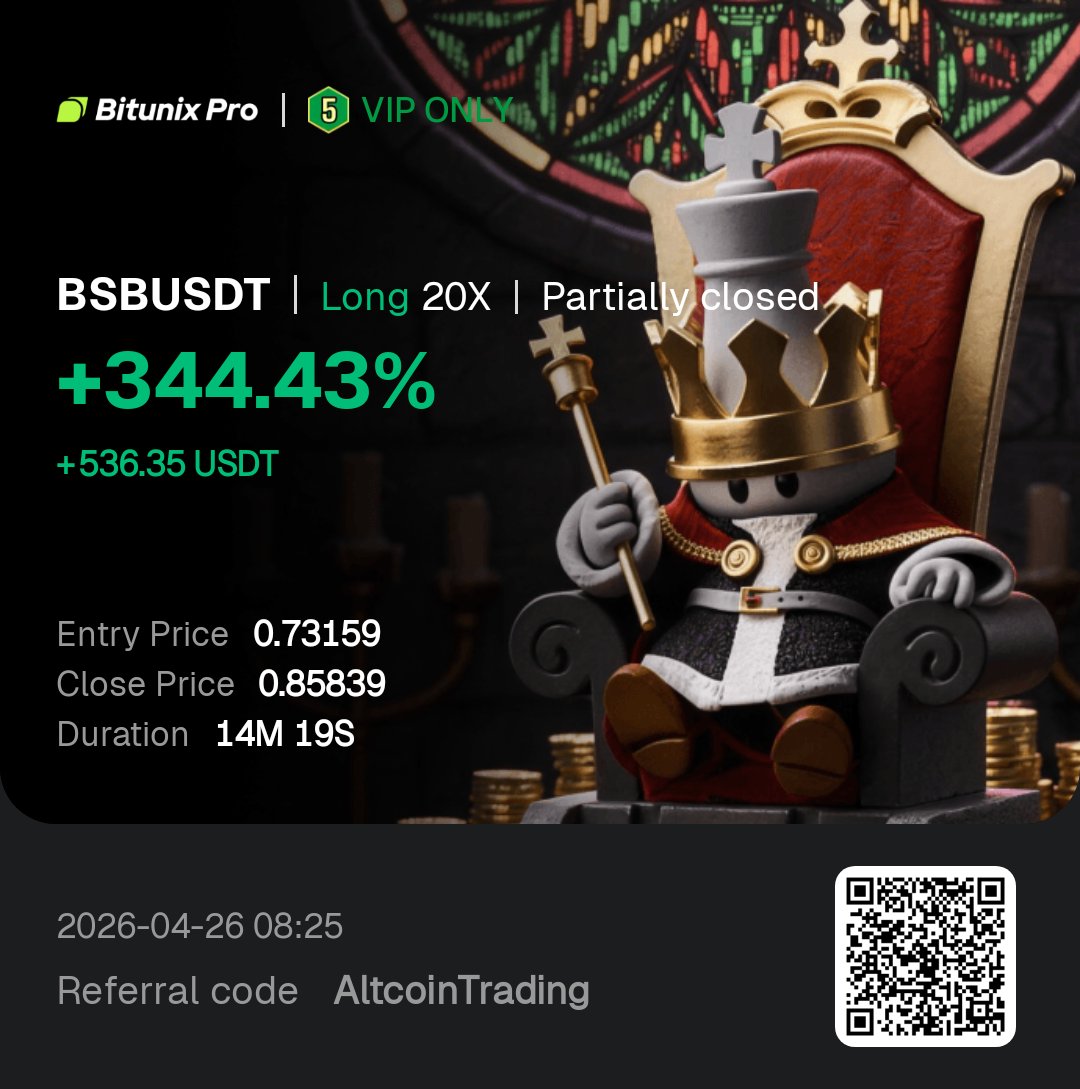 SatoshiCrypt BITUNIX tweet media