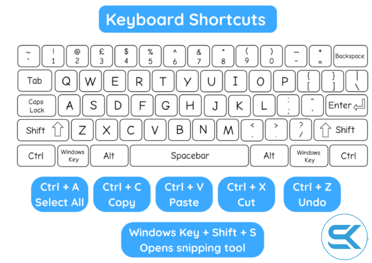 SKTechnologies_'s tweet image. Here are 30 essential Excel keyboard shortcuts for Windows, presented without bold formatting, including Alt + A + E as requested:

#Computer #window11 #tech #laptop #computertips #laptoptips #technology #pctipsandtricks #fbpost #usa📷 #reels #pctips #uganda #sktechnologies