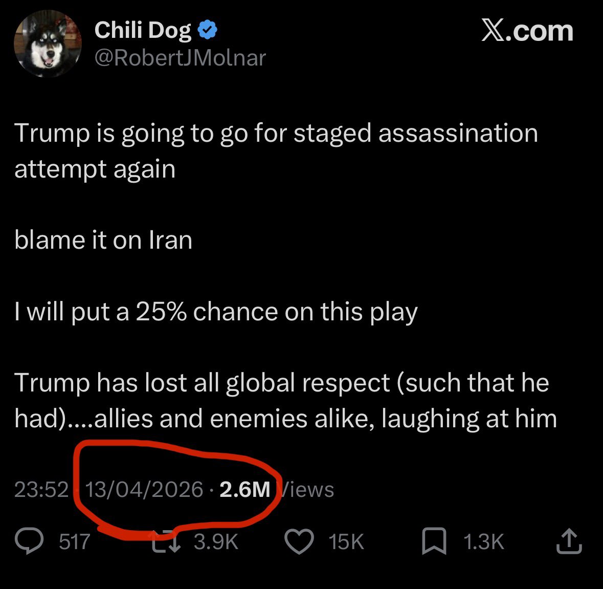 Staged shit show