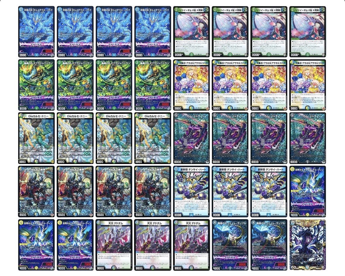 直近使ってた4cゼンアクです GPで入賞されていたリストを見て感動した