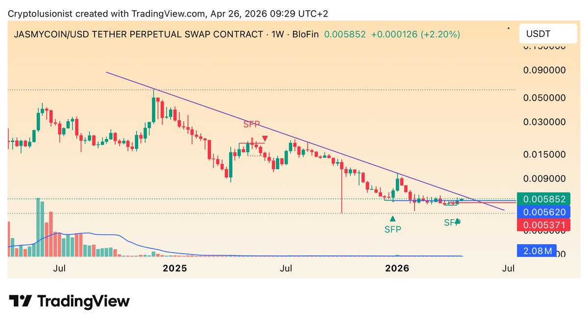 theCryptolusionist 🧙🏻 tweet media