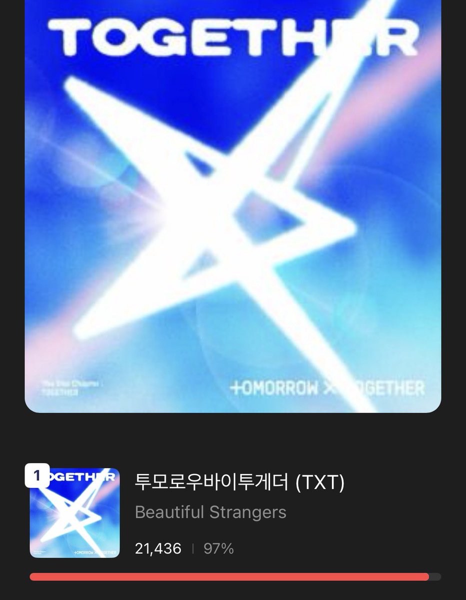 4next2u_'s tweet photo. 그 전 활동들 보다 투표 수 차이 엄청나..
모아들 진짜 이 꽉 물고 투표하는거 같애.. https://t.co/pmF4GexRDP