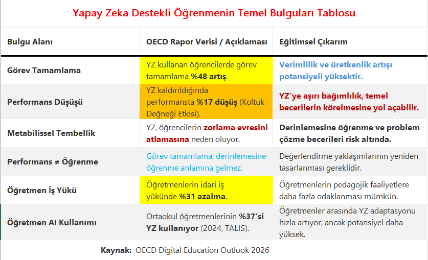 Veysel BOZKURT tweet media