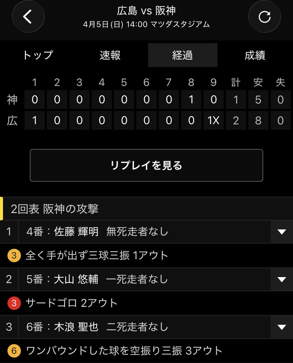 ボ一アまん tweet media