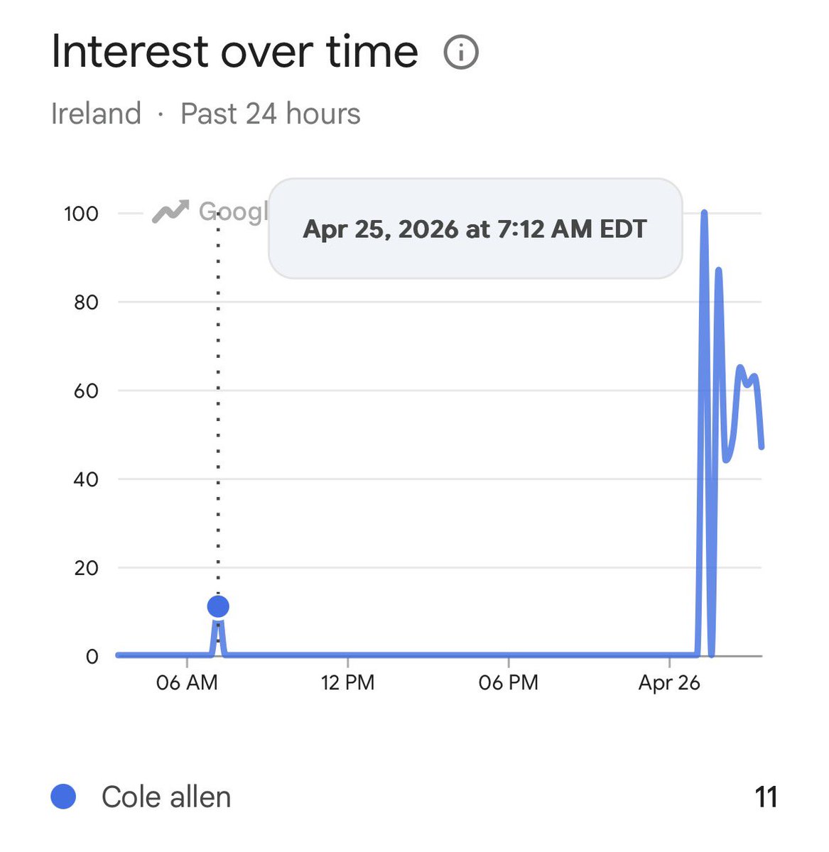 Rothmus 🏴 tweet media