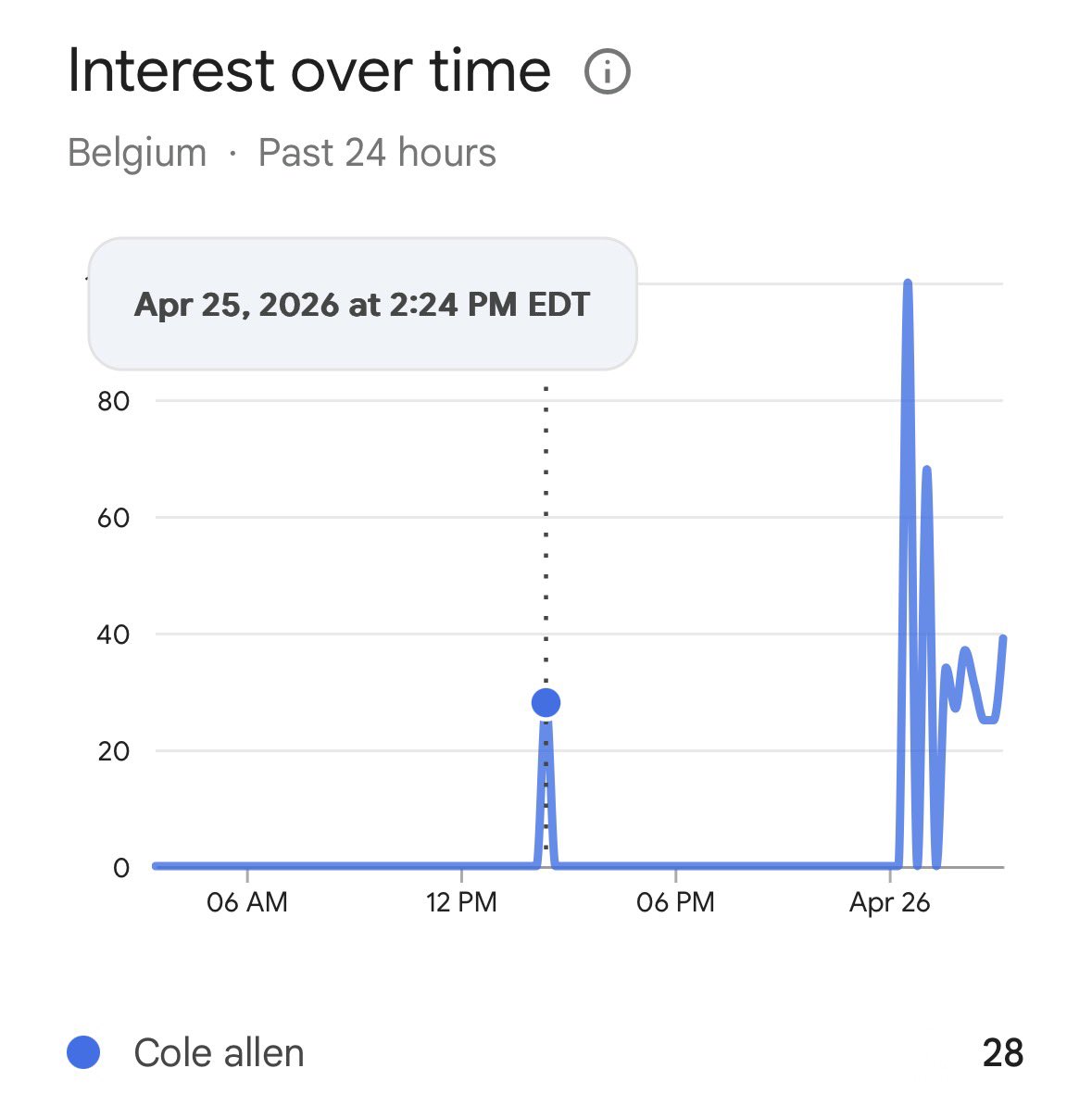 Rothmus 🏴 tweet media