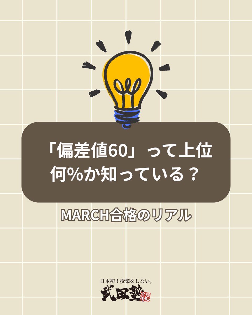 takedanerima's tweet image. 【「偏差値60」って上位何%か知っている？】

実は全受験生の上位16%なのです！

上位16%に食い込むためには、その他84%がやっていない努力を積み上げるしかありません💪

本気でMARCHに行きたいなら、今日から「上位16%の基準」で動き出そう💨
#大学受験 #MARCH #武田塾練馬校
