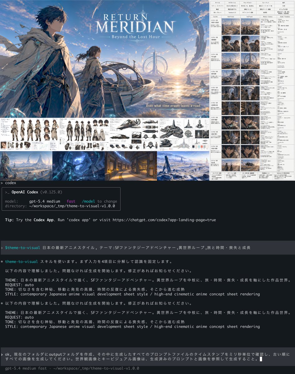 いにしえ@AI Director & Creator｜Will Oldgram tweet media