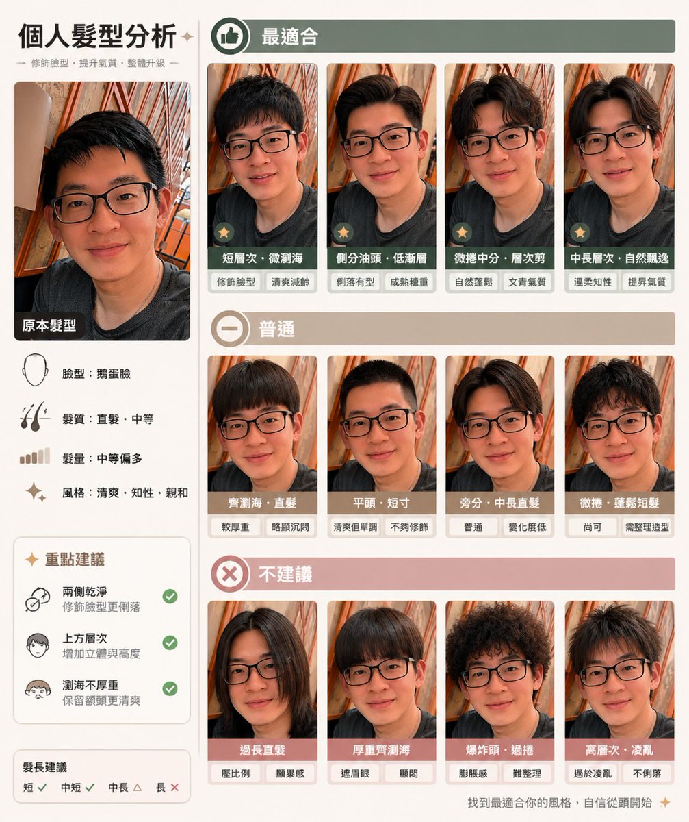 翔翔 tweet media