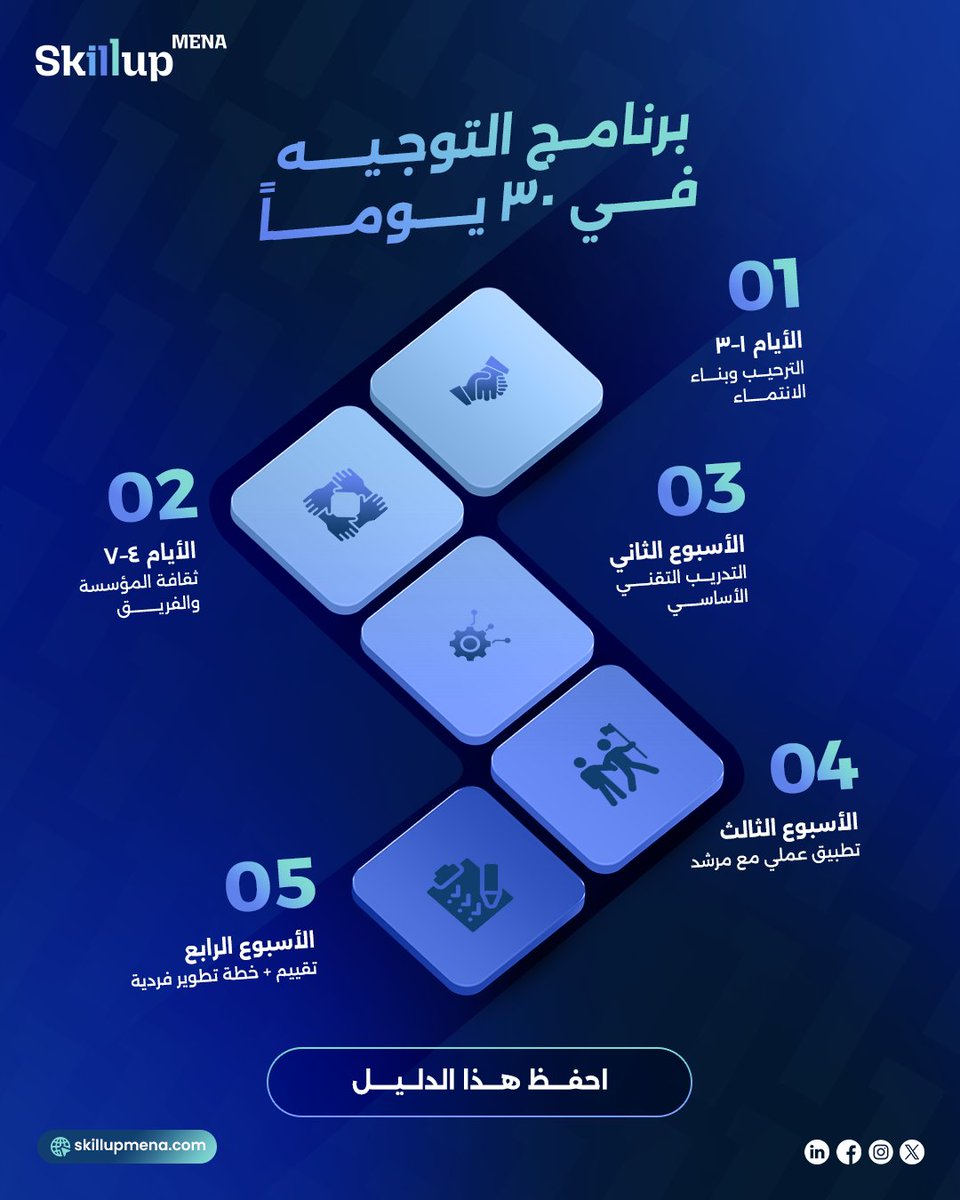 Skillup MENA tweet media