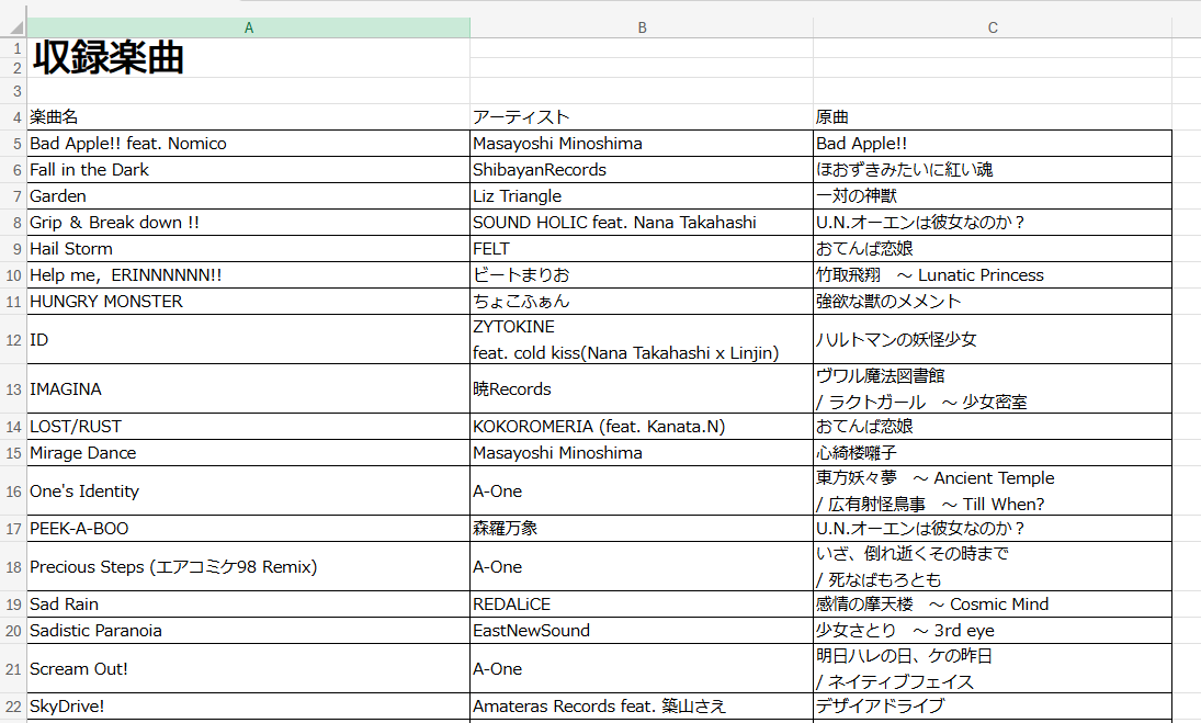 スィフリ tweet media