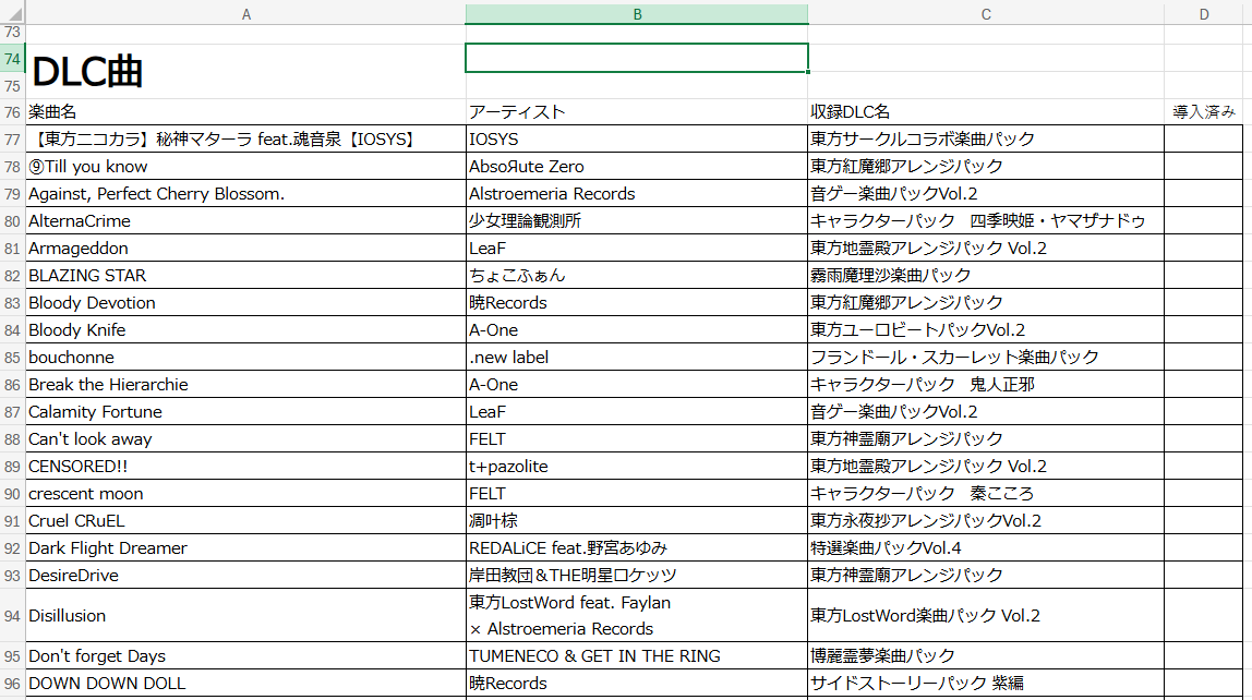 スィフリ tweet media