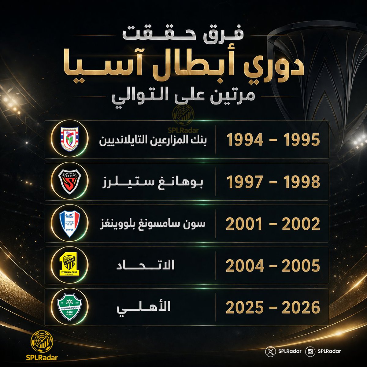 احصائيات الكرة السعودية tweet media
